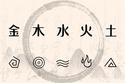 八字看婆家实力 排盘八字 八卦测算 看八字入口 八字推算结婚